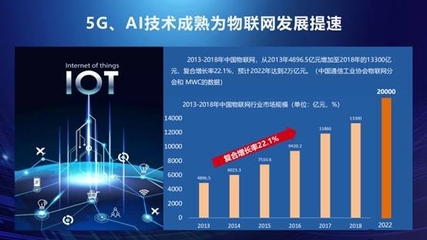 科技创新驱动 南孚全球首推“传应”物联电池，以自主研发黄金镀层引领物联网技术发展