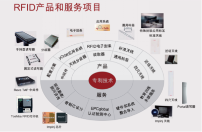 永奕科技即将亮相IOTE2017物联网展，开启物联网技术研发新篇章