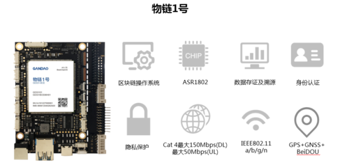 深物联副会长单位杭州甘道 全球首款“物联网+区块链”可信4G模组成功通过海尔商用洗衣机产品测试