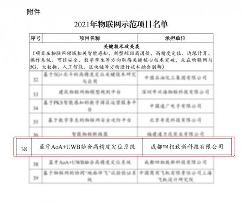 四相科技获国家级肯定 入选2021年物联网示范项目，彰显研发硬实力